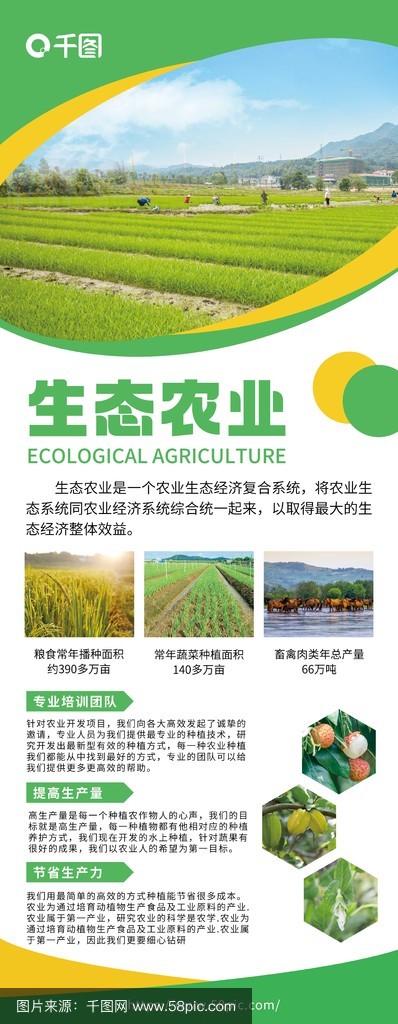 生態(tài)農(nóng)業(yè)宣傳展架 讓綠色發(fā)展理念深入人心